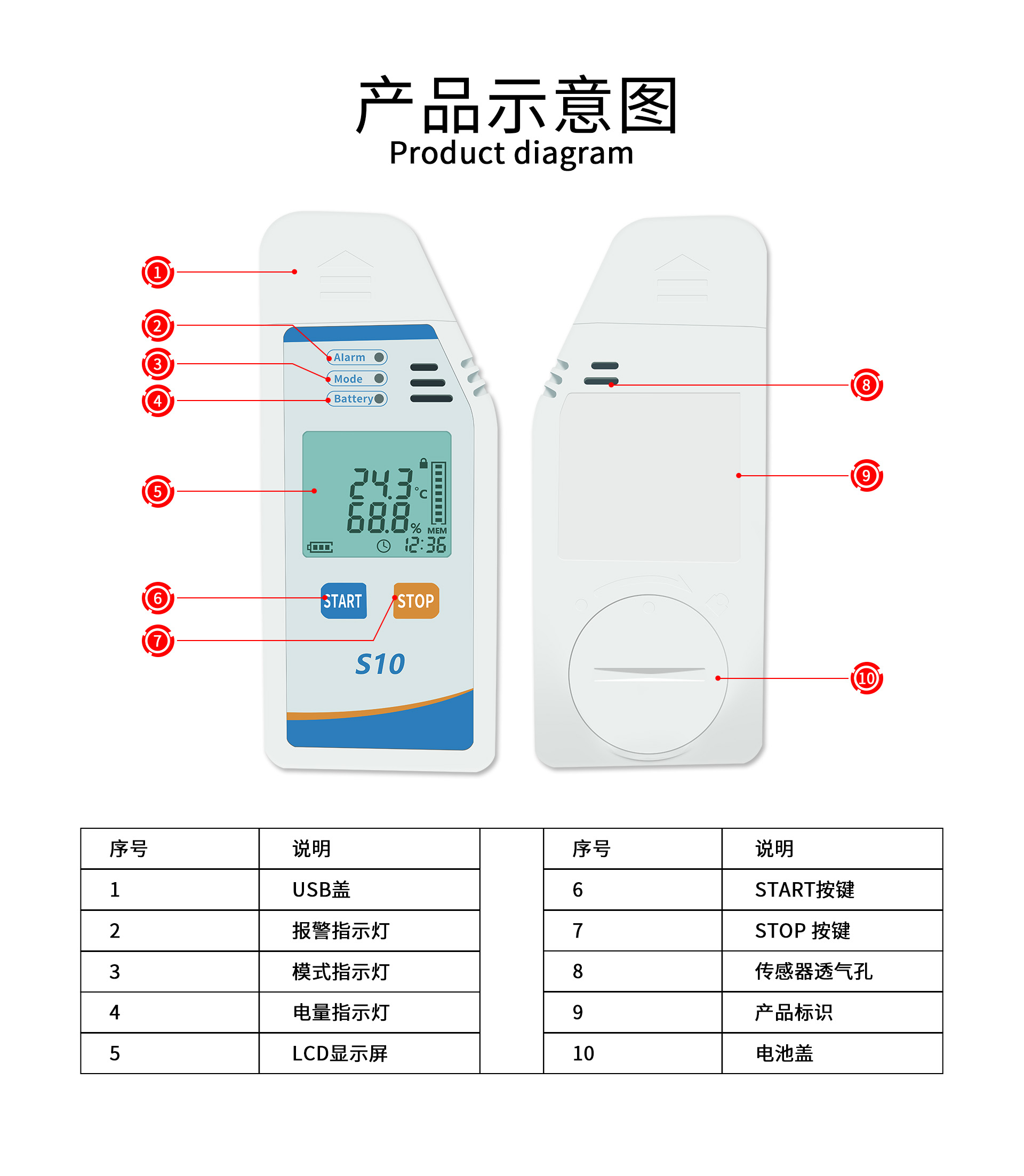 圖片關(guān)鍵詞