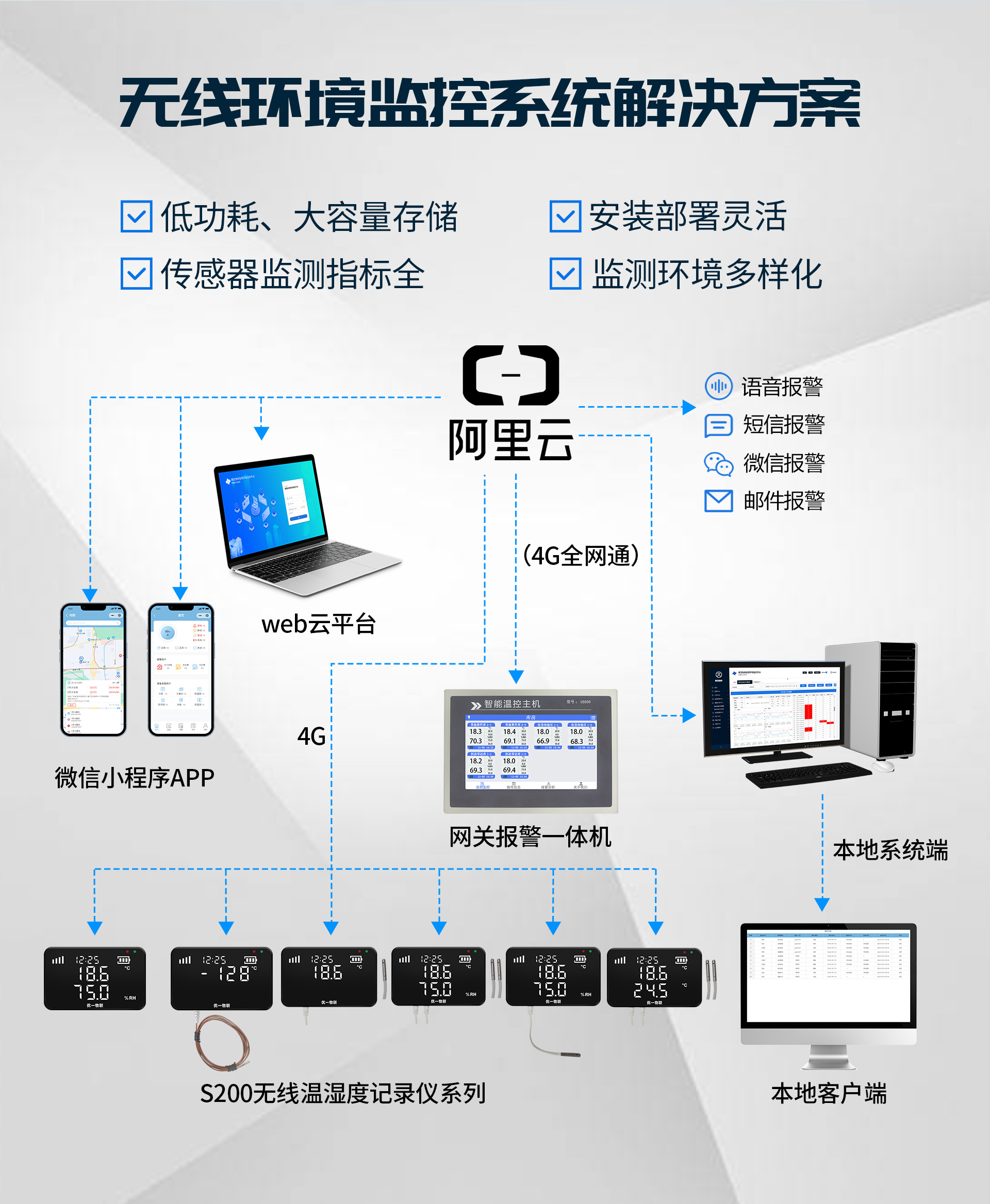 圖片關鍵詞