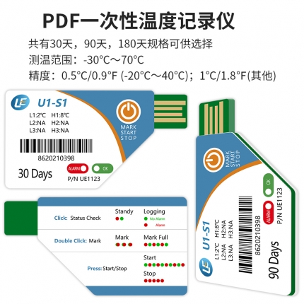 U1-S1 PDF一次性溫度記錄儀