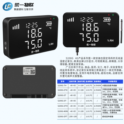 S200G 4G無(wú)線溫濕度記錄儀